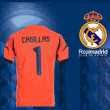 animasi pemain real madrid